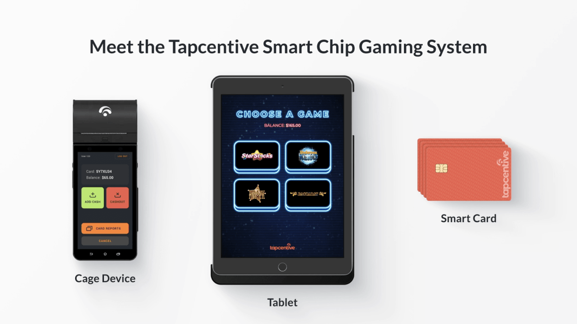 Tapcentive